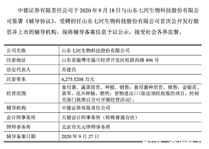 山東七河生物沖擊A股上市遇阻 倆股東股權(quán)均遭司法凍結(jié)，資本之路遭遇“股權(quán)暗礁”